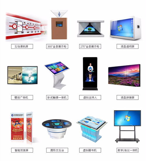 多媒体展厅的优势、应用领域与制作核心